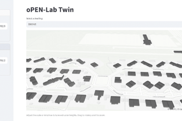 oPEN-Lab Twin