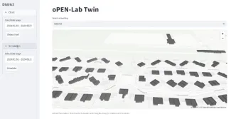 oPEN-Lab Twin
